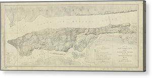 Old Map Of Manhattan New York City 1776 - Acrylic Print