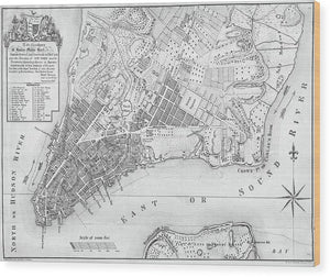 Old Map Of New York City 1767 - Wood Print