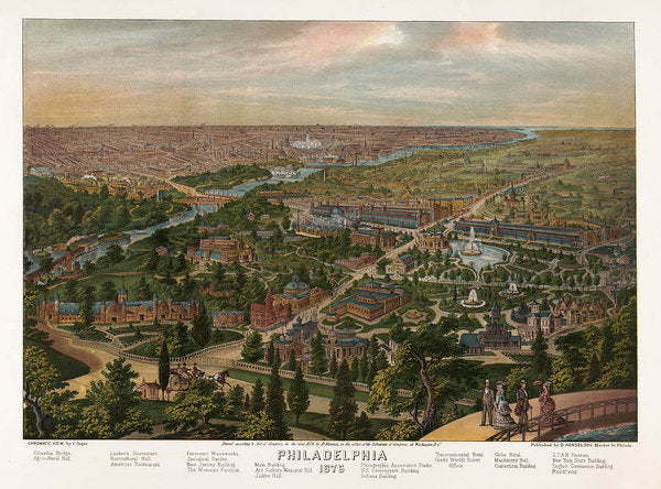 Old Map Of Philadelphia 1876 - Art Print