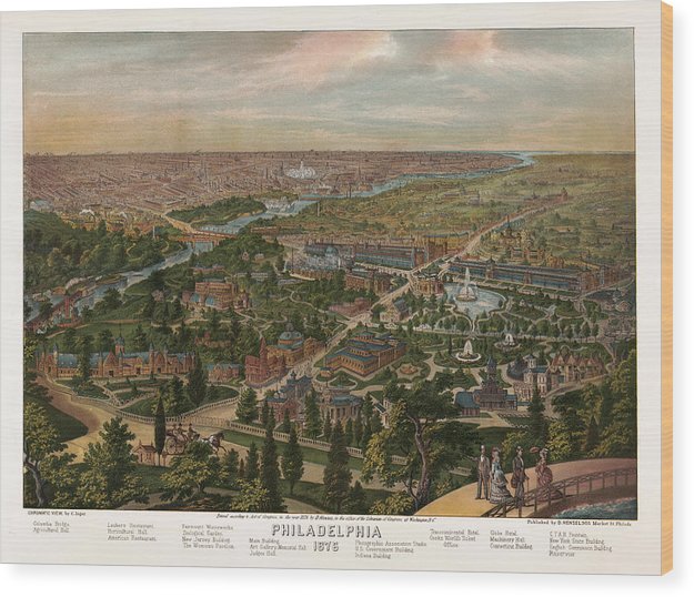 Old Map Of Philadelphia 1876 - Wood Print